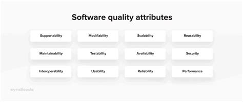 which of the following are attributes of software quality